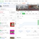 부동산토스공인중개사사무소 이미지