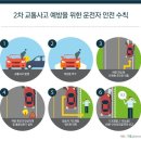 교통사고 2차사고 예방법 이미지