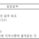 (11월 19일 마감) 오비맥주(주) - 이천공장 생산부문 생산라인 계약직 채용 이미지