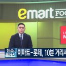 현대식품마트