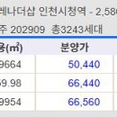 간석1동-1 이미지