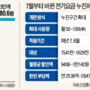 청원전기 이미지
