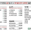 영도축산 이미지