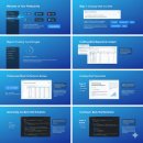 생활에 필요한 문서 엑셀파워포인트(강좌번호:1) | 신기능 리뷰 - Upgraded file creation and analysis(Excel, Word, PowerPoint, PDF 파일 생성 및 편집)