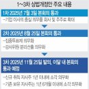 연준물산