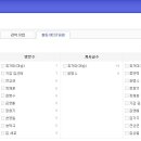 RE카페