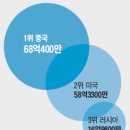 의정서 이미지
