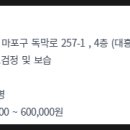 생각하는황소마포점학원 이미지