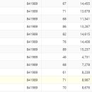 GST 무역 이미지