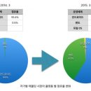 강세PC 이미지