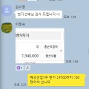 해성산업 이미지