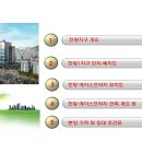 천왕 에이스 프라자 이미지