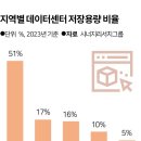 (주)윈윈테크 이미지