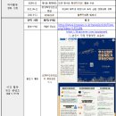 공기업 서포터즈 서류 면접 합격 (해양환경공단)