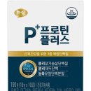 주식회사 피플러스 네이버블로그
