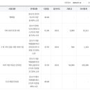 (주)에이치엔물류 이미지