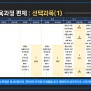 이산고등학교 이미지