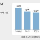 정원병설유치원 이미지