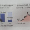 청구택시협동조합 이미지