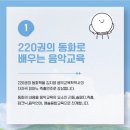 뮤지큐음악학원 이미지