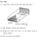 과교론 전공/ 해파 / 귀추적 사고, 귀납적 사고 / 모형 이미지