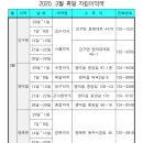 아침6시약국 이미지