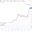 윈드헬스케어 이미지