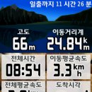 갈항 이미지
