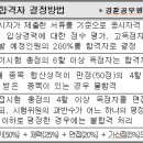 중앙무도학원 이미지