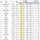 제이에스인베스트먼트 이미지