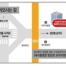 홍빌리어드당구클럽 이미지
