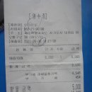2020년 4월 6일(월.음3/14.6물) 제주특별자치도 대정읍 모슬포항 희성호발 방어지깅 참돔타이레바 낚시 6일