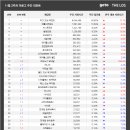 (주)이터널엔터 이미지