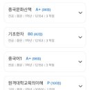 엠베스트에스이학원