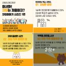 학교 밖 청소년 &#39;꿈 찾기&#39; 프로젝트