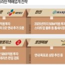 (주)커머스허브 네이버블로그