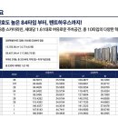 그리다, 강릉 이미지