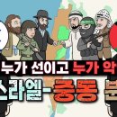 중동분쟁의 역사적배경과 이스라엘과 헤즈볼라사태 요약 이미지