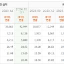 유진인터내셔날 이미지
