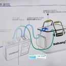 [낚시양수기] 신형 BSF250 발상양수기 사용법 사용설명서 - 발상양수기 간단하게 사용해 보자!