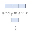검단중학교 이미지