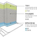 에이스브이원 이미지