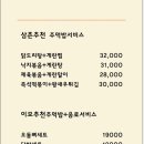 구미동 철이네