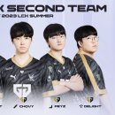 티.원 이미지