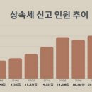 법무법인두현 - 강남구 테헤란로78길 12 | 법무법인두현