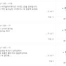 종로-종로-종로-종-219 이미지