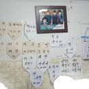 서촌명가 네이버블로그