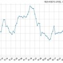 (주)에쓰씨컴퍼니 이미지