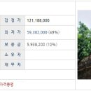 색달동 마을회관 이미지