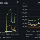 에스엠산업 이미지
